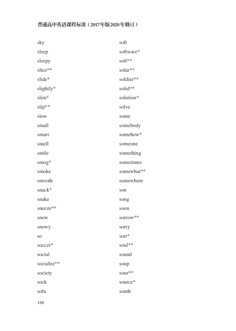 普通高中英语课程标准（2017年版2020年修订）_4-教培资料-26年最新资料-同步更新_科一科二电子资料合集中小幼（笔记真题知识点汇总等）文件多，按需保存_02coco合集