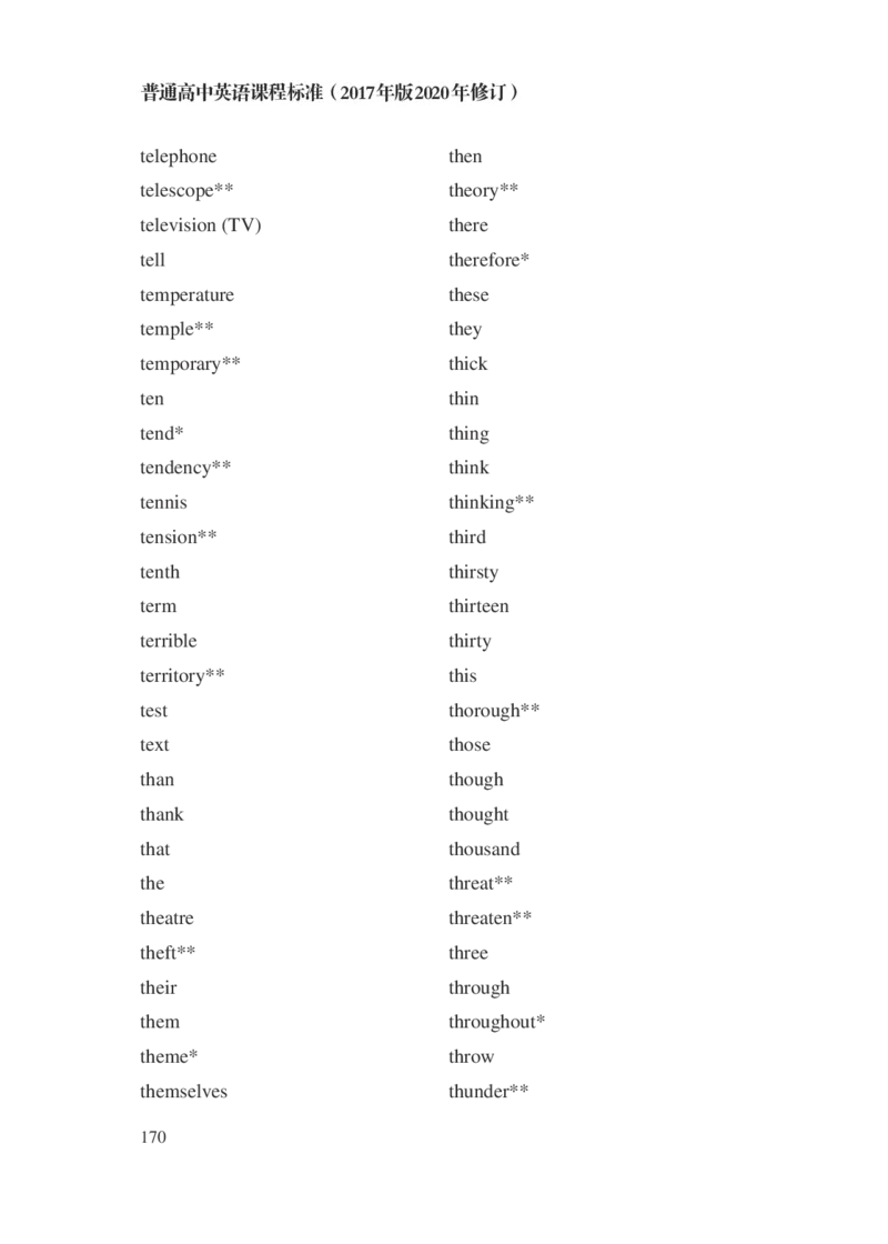 普通高中英语课程标准（2017年版2020年修订）_4-教培资料-26年最新资料-同步更新_科一科二电子资料合集中小幼（笔记真题知识点汇总等）文件多，按需保存_02coco合集