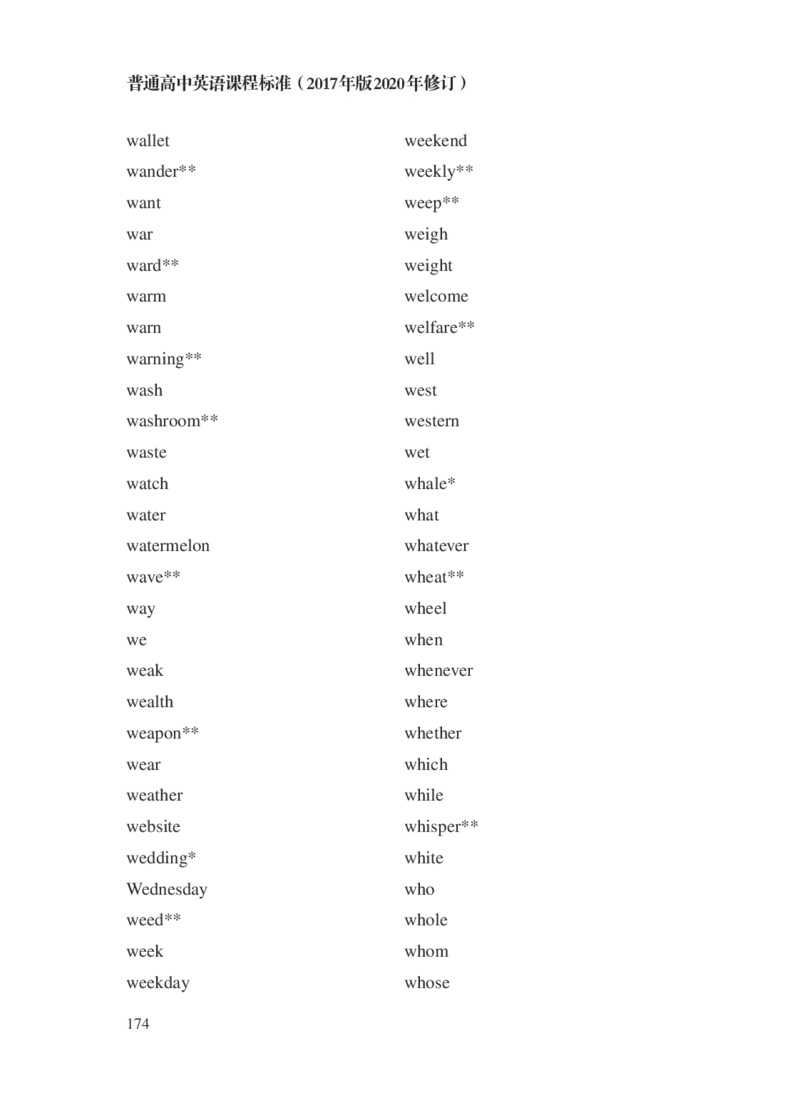 普通高中英语课程标准（2017年版2020年修订）_4-教培资料-26年最新资料-同步更新_科一科二电子资料合集中小幼（笔记真题知识点汇总等）文件多，按需保存_02coco合集