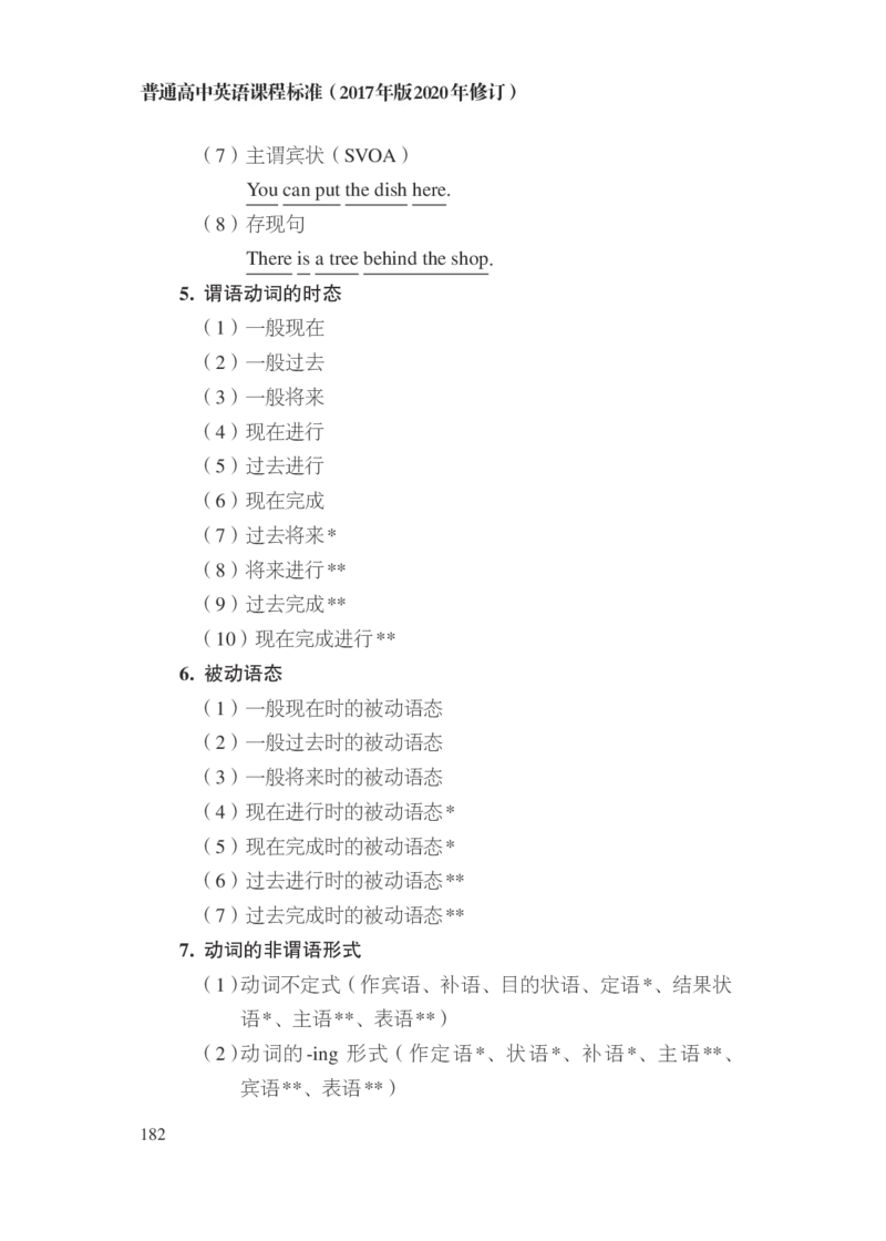 普通高中英语课程标准（2017年版2020年修订）_4-教培资料-26年最新资料-同步更新_科一科二电子资料合集中小幼（笔记真题知识点汇总等）文件多，按需保存_02coco合集