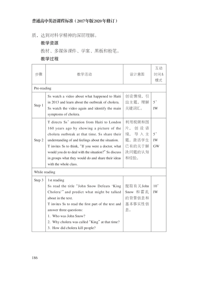 普通高中英语课程标准（2017年版2020年修订）_4-教培资料-26年最新资料-同步更新_科一科二电子资料合集中小幼（笔记真题知识点汇总等）文件多，按需保存_02coco合集