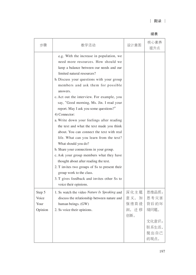 普通高中英语课程标准（2017年版2020年修订）_4-教培资料-26年最新资料-同步更新_科一科二电子资料合集中小幼（笔记真题知识点汇总等）文件多，按需保存_02coco合集