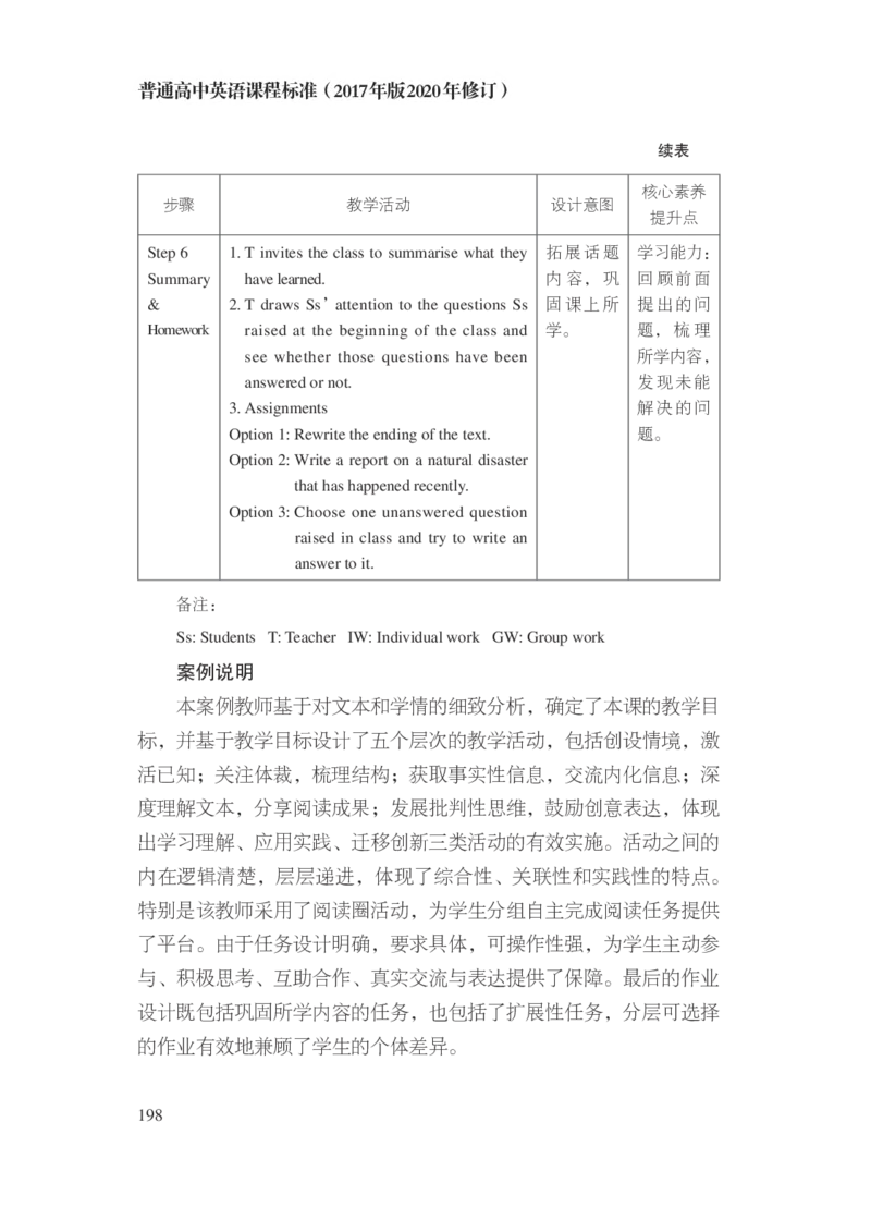 普通高中英语课程标准（2017年版2020年修订）_4-教培资料-26年最新资料-同步更新_科一科二电子资料合集中小幼（笔记真题知识点汇总等）文件多，按需保存_02coco合集