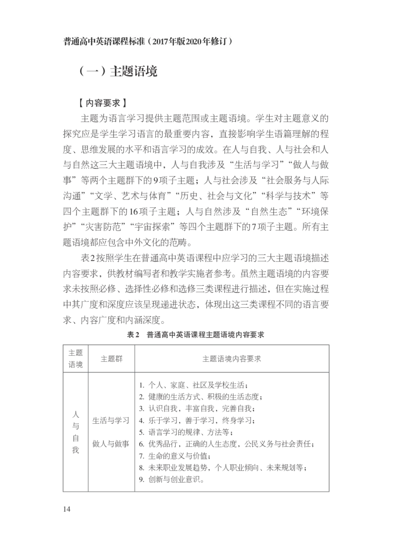 普通高中英语课程标准（2017年版2020年修订）_4-教培资料-26年最新资料-同步更新_科一科二电子资料合集中小幼（笔记真题知识点汇总等）文件多，按需保存_02coco合集