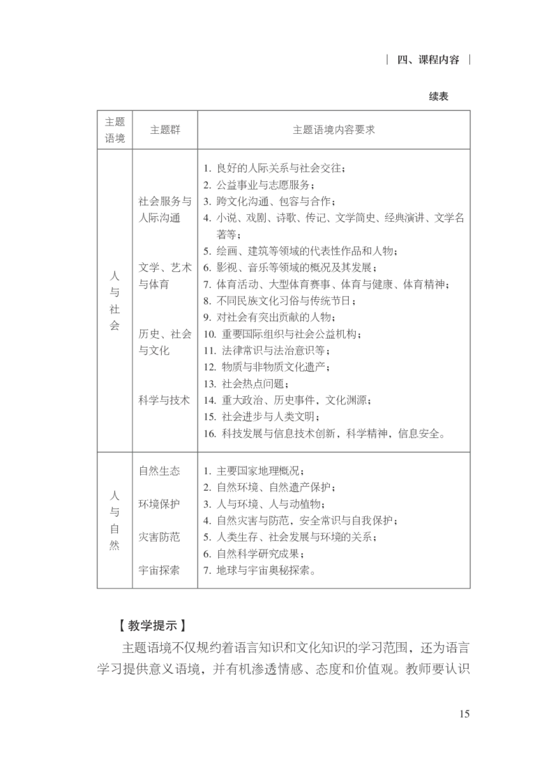 普通高中英语课程标准（2017年版2020年修订）_4-教培资料-26年最新资料-同步更新_科一科二电子资料合集中小幼（笔记真题知识点汇总等）文件多，按需保存_02coco合集