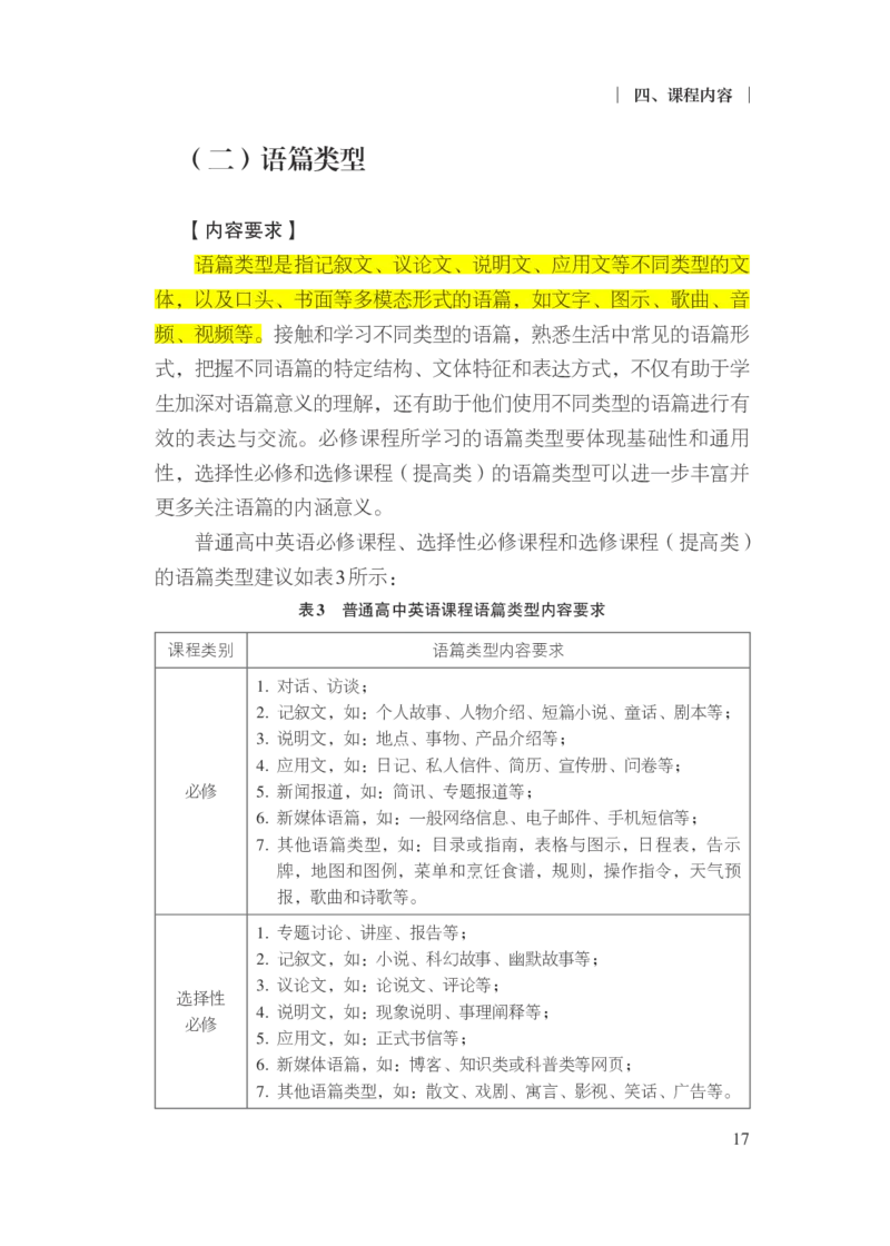 普通高中英语课程标准（2017年版2020年修订）_4-教培资料-26年最新资料-同步更新_科一科二电子资料合集中小幼（笔记真题知识点汇总等）文件多，按需保存_02coco合集