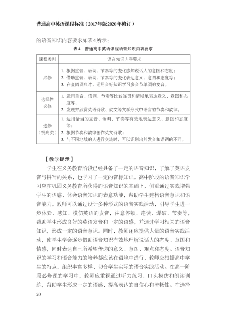 普通高中英语课程标准（2017年版2020年修订）_4-教培资料-26年最新资料-同步更新_科一科二电子资料合集中小幼（笔记真题知识点汇总等）文件多，按需保存_02coco合集
