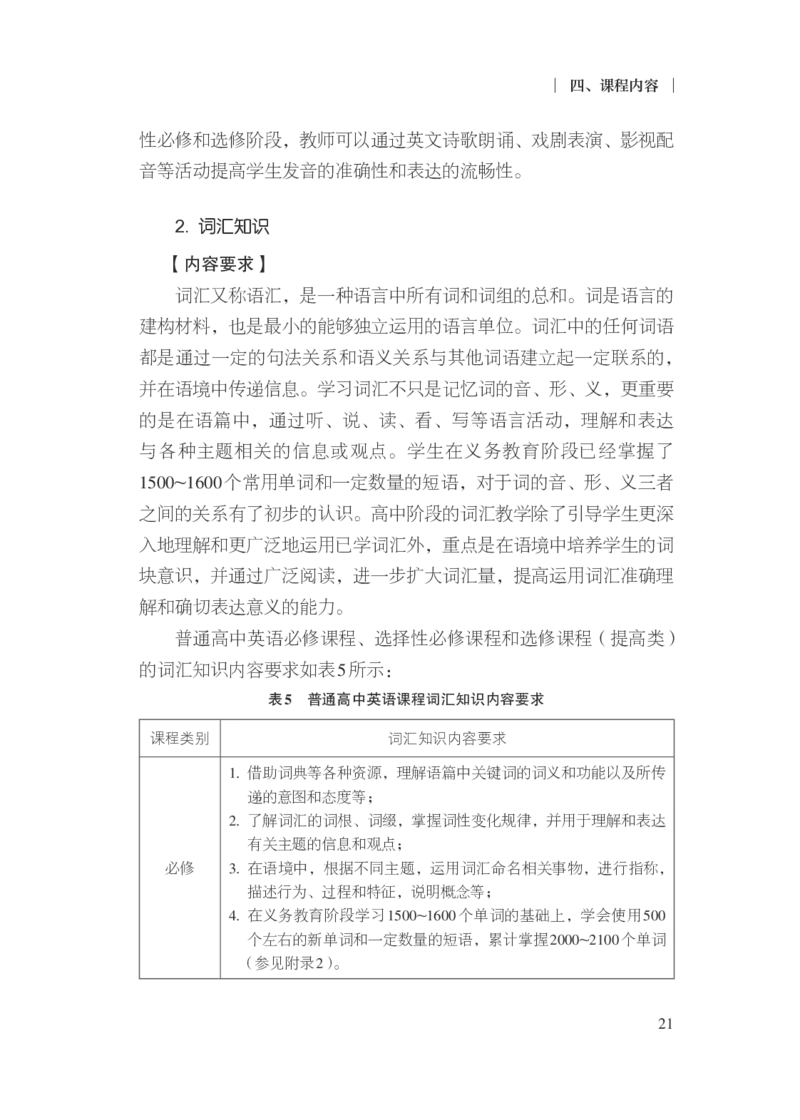 普通高中英语课程标准（2017年版2020年修订）_4-教培资料-26年最新资料-同步更新_科一科二电子资料合集中小幼（笔记真题知识点汇总等）文件多，按需保存_02coco合集