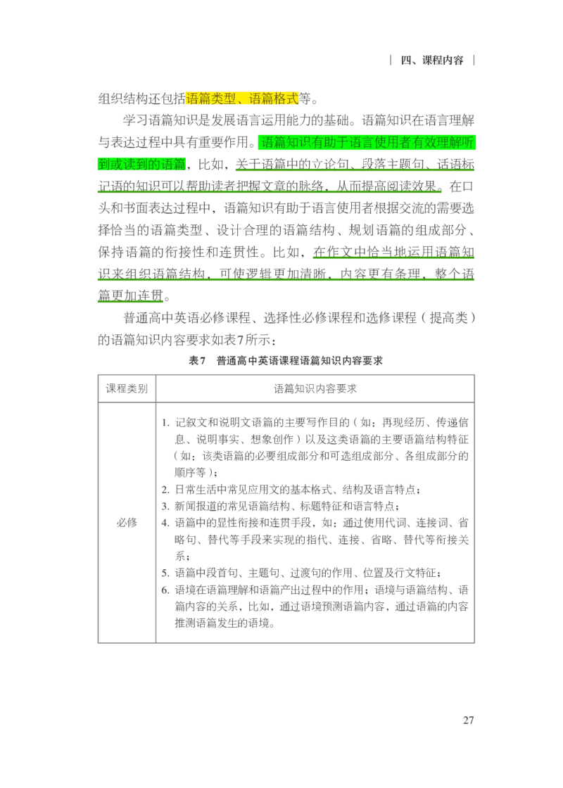 普通高中英语课程标准（2017年版2020年修订）_4-教培资料-26年最新资料-同步更新_科一科二电子资料合集中小幼（笔记真题知识点汇总等）文件多，按需保存_02coco合集