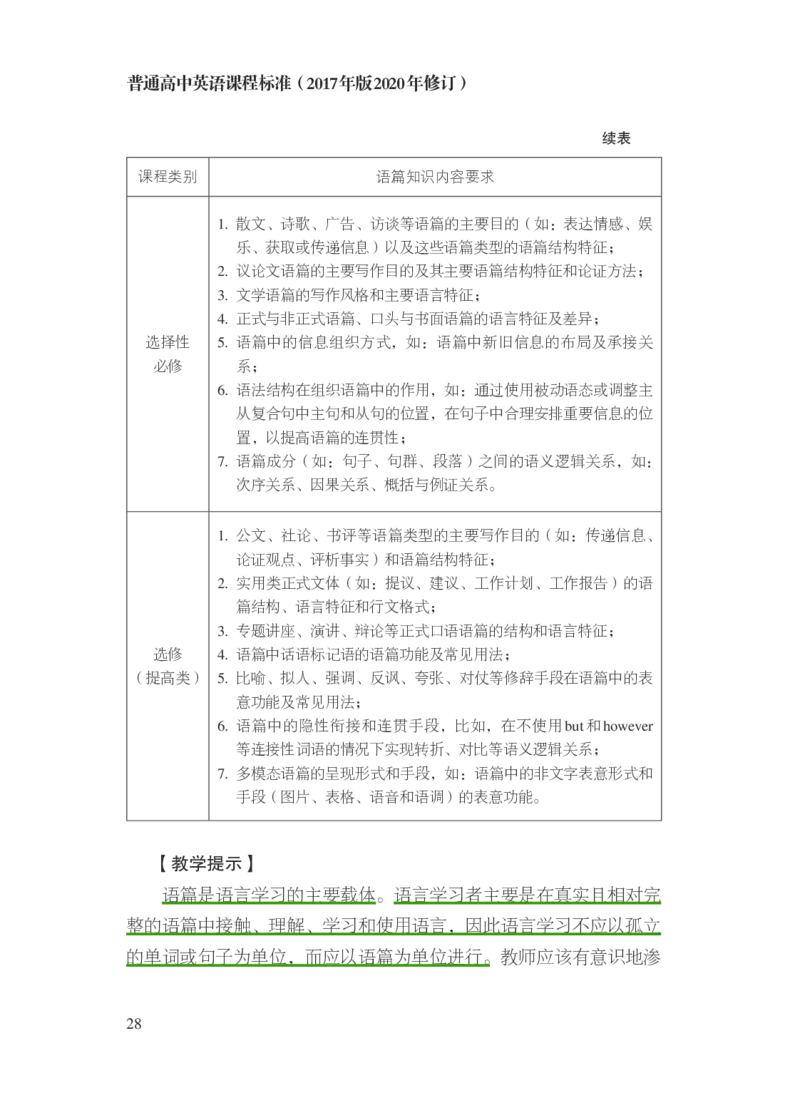 普通高中英语课程标准（2017年版2020年修订）_4-教培资料-26年最新资料-同步更新_科一科二电子资料合集中小幼（笔记真题知识点汇总等）文件多，按需保存_02coco合集