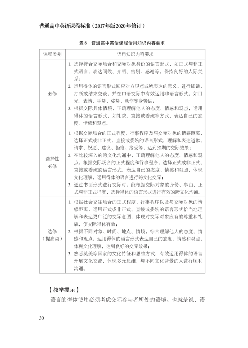 普通高中英语课程标准（2017年版2020年修订）_4-教培资料-26年最新资料-同步更新_科一科二电子资料合集中小幼（笔记真题知识点汇总等）文件多，按需保存_02coco合集
