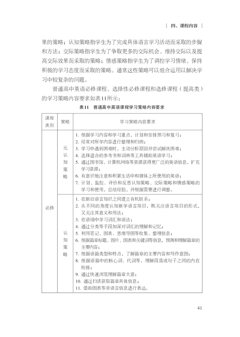普通高中英语课程标准（2017年版2020年修订）_4-教培资料-26年最新资料-同步更新_科一科二电子资料合集中小幼（笔记真题知识点汇总等）文件多，按需保存_02coco合集