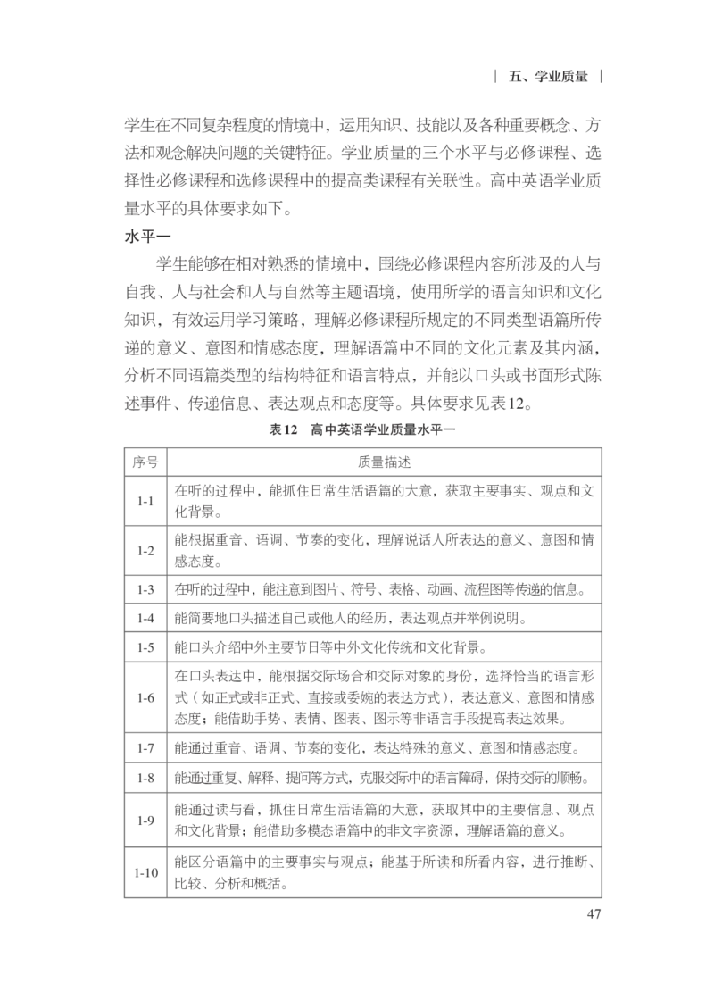 普通高中英语课程标准（2017年版2020年修订）_4-教培资料-26年最新资料-同步更新_科一科二电子资料合集中小幼（笔记真题知识点汇总等）文件多，按需保存_02coco合集