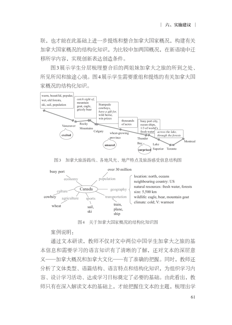 普通高中英语课程标准（2017年版2020年修订）_4-教培资料-26年最新资料-同步更新_科一科二电子资料合集中小幼（笔记真题知识点汇总等）文件多，按需保存_02coco合集