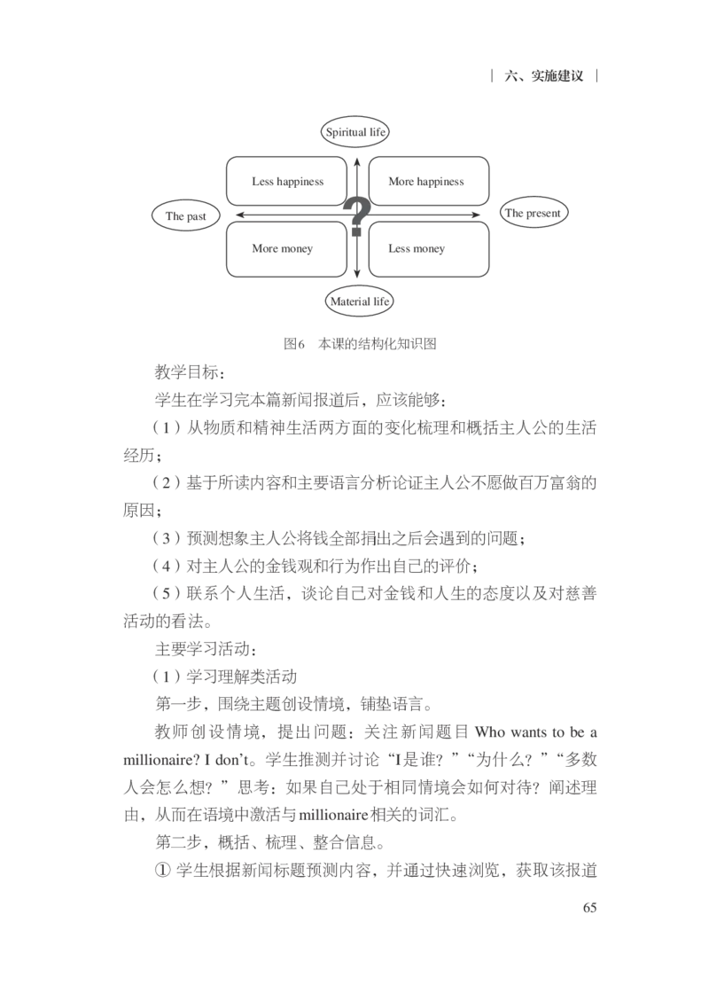 普通高中英语课程标准（2017年版2020年修订）_4-教培资料-26年最新资料-同步更新_科一科二电子资料合集中小幼（笔记真题知识点汇总等）文件多，按需保存_02coco合集