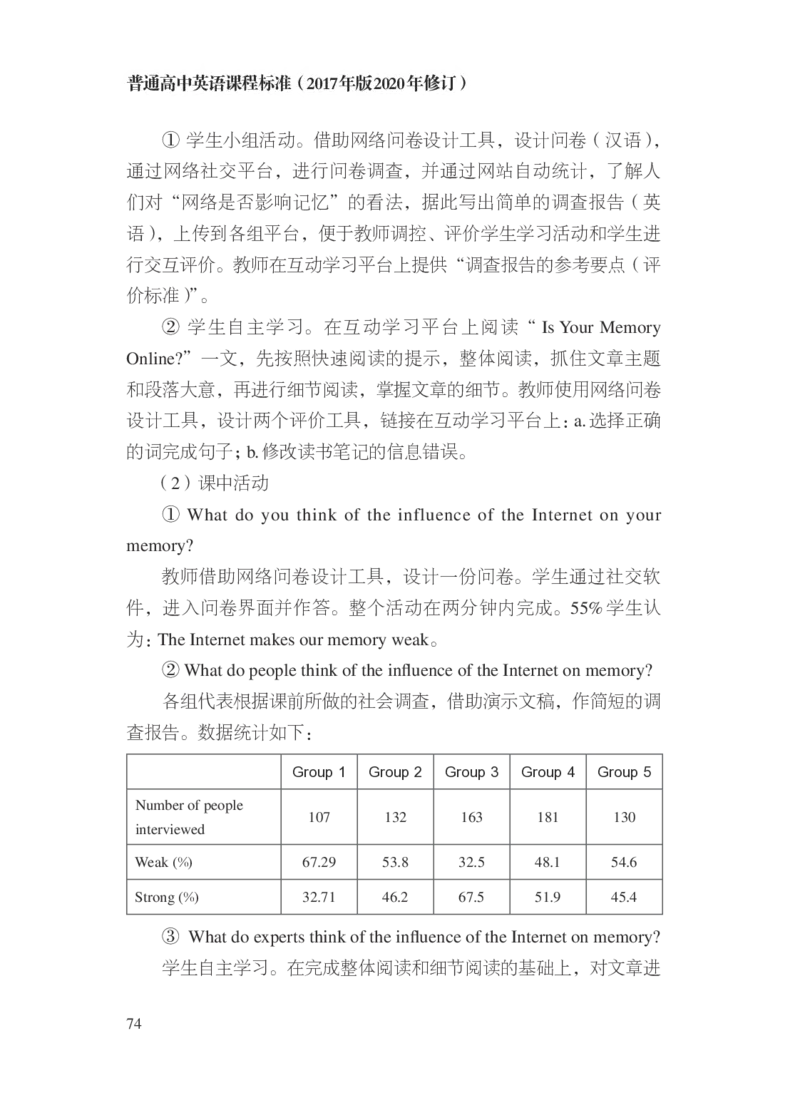 普通高中英语课程标准（2017年版2020年修订）_4-教培资料-26年最新资料-同步更新_科一科二电子资料合集中小幼（笔记真题知识点汇总等）文件多，按需保存_02coco合集
