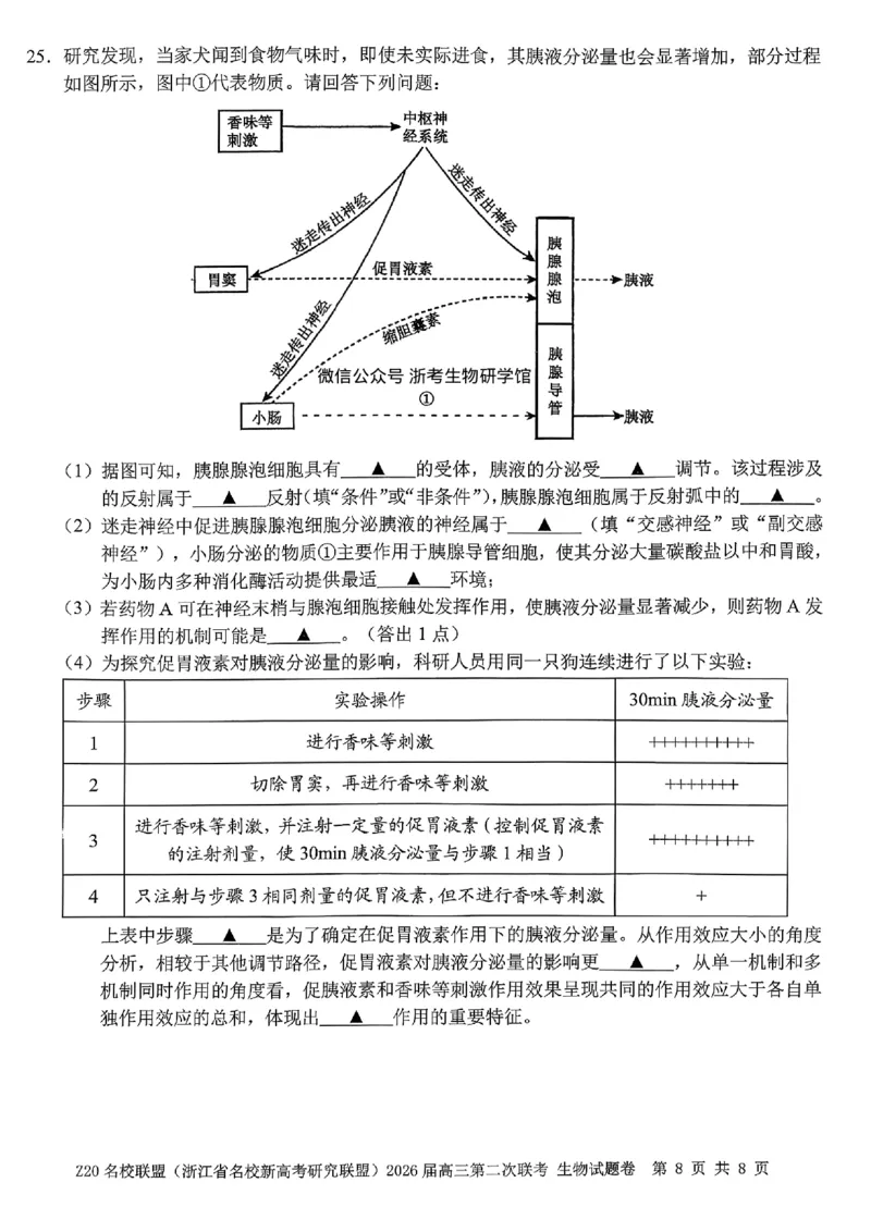 2512浙江省Z20名校联盟高三第二次联考生物试卷_2025年12月_251216Z20名校联盟（浙江省名校新高考研究联盟）2026届高三第二次联考（全科）