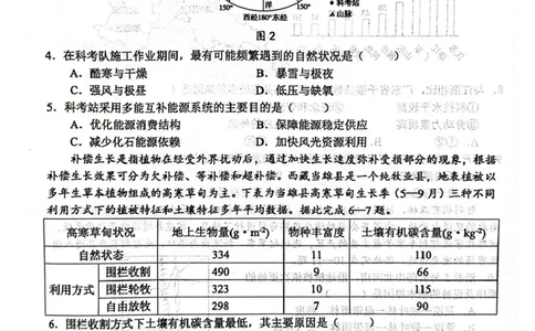山东省东营市2024-2025学年高二下学期期末质量监测地理试卷（含答案）_2025年7月_250710山东省东营市2024-2025学年高二下学期期末质量监测（全科）