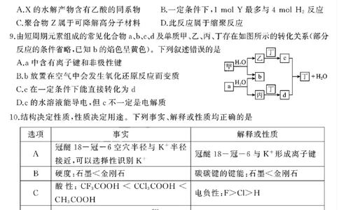 河南省驻马店市2024-2025学年高二下学期期末质量检测化学试题（含答案）_2025年7月_250721河南省驻马店市2024~2025学年度高二第二学期期末质量监测（全科）