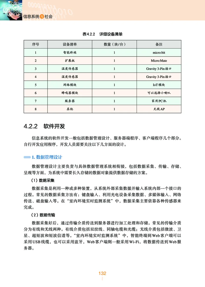 浙教版信息技术必修2高清教材_4-教培资料-26年最新资料-同步更新_初中高中教资_03科三专项（进去保存报考的学科即可）_02科三专项（笔记真题思维导图教学设计版本二）