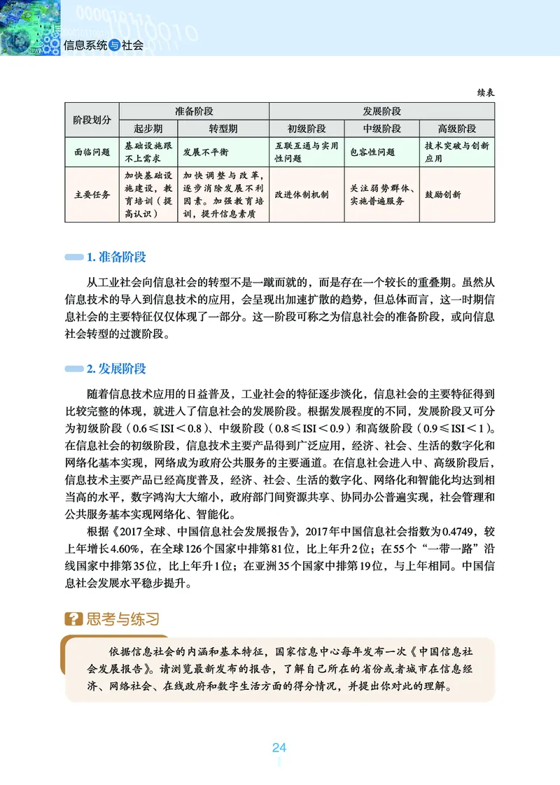 浙教版信息技术必修2高清教材_4-教培资料-26年最新资料-同步更新_初中高中教资_03科三专项（进去保存报考的学科即可）_02科三专项（笔记真题思维导图教学设计版本二）