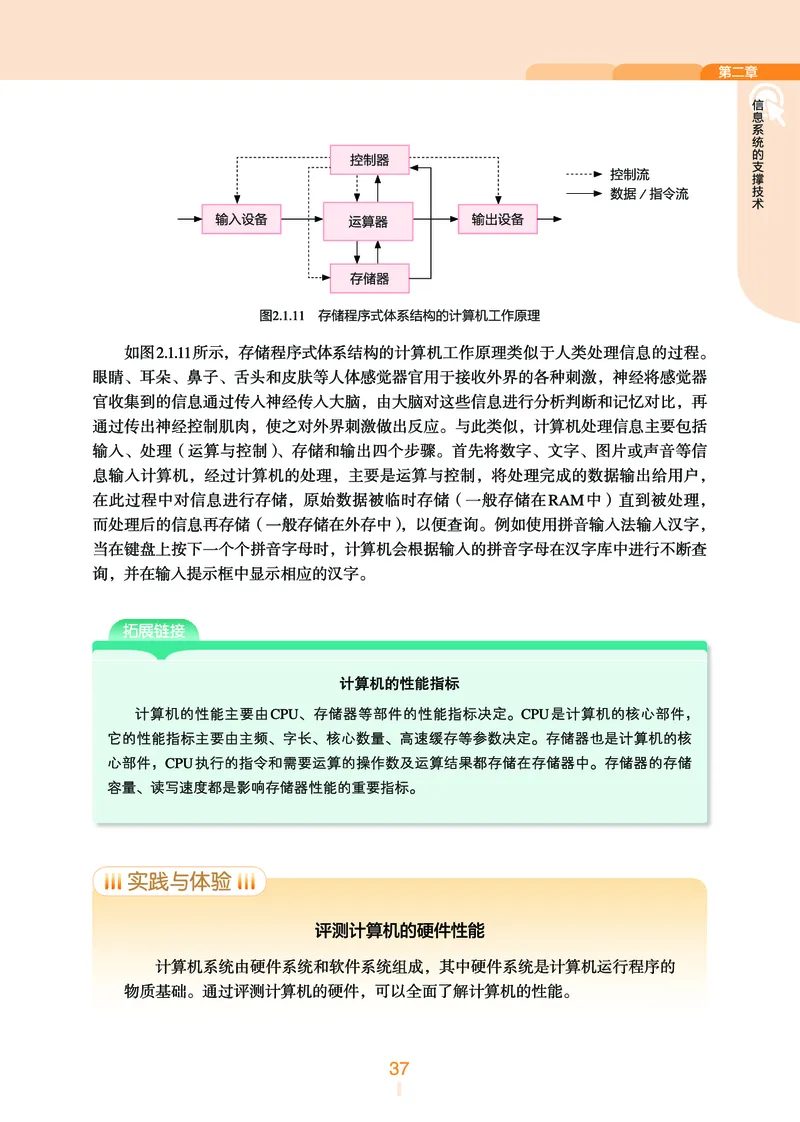 浙教版信息技术必修2高清教材_4-教培资料-26年最新资料-同步更新_初中高中教资_03科三专项（进去保存报考的学科即可）_02科三专项（笔记真题思维导图教学设计版本二）
