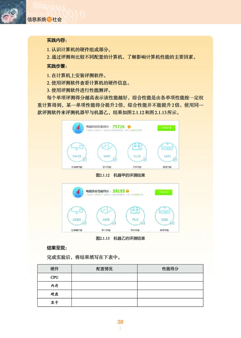 浙教版信息技术必修2高清教材_4-教培资料-26年最新资料-同步更新_初中高中教资_03科三专项（进去保存报考的学科即可）_02科三专项（笔记真题思维导图教学设计版本二）