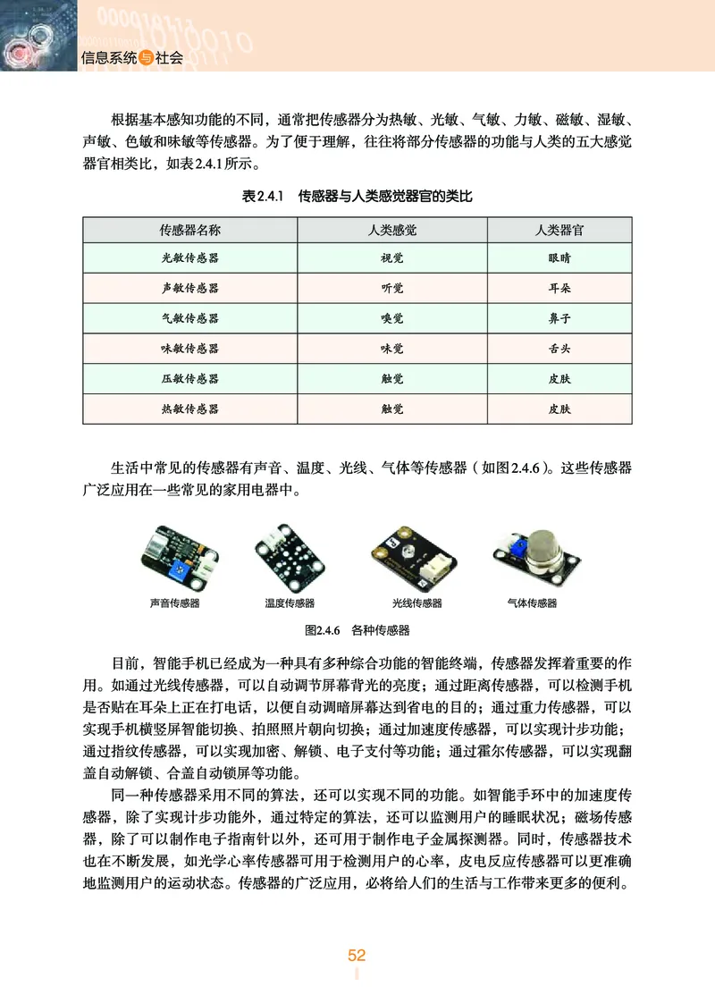 浙教版信息技术必修2高清教材_4-教培资料-26年最新资料-同步更新_初中高中教资_03科三专项（进去保存报考的学科即可）_02科三专项（笔记真题思维导图教学设计版本二）