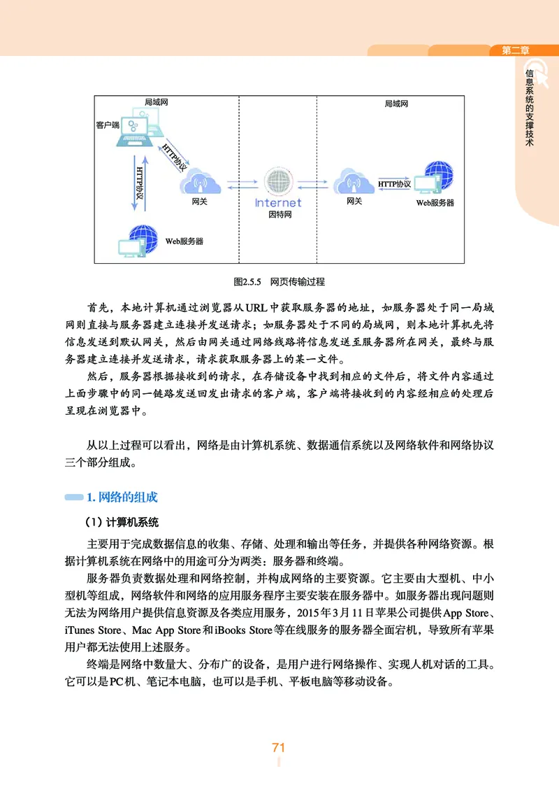 浙教版信息技术必修2高清教材_4-教培资料-26年最新资料-同步更新_初中高中教资_03科三专项（进去保存报考的学科即可）_02科三专项（笔记真题思维导图教学设计版本二）