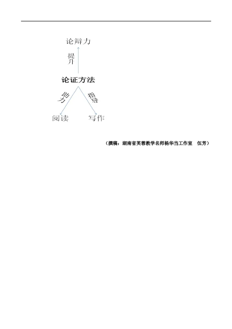 特级教师课堂《采用合理的论证方法》（教学设计）高中语文选择性必修上册同步教学（统编新版）_4-教培资料-26年最新资料-同步更新_初中高中教资_03语文教案_教案第2套