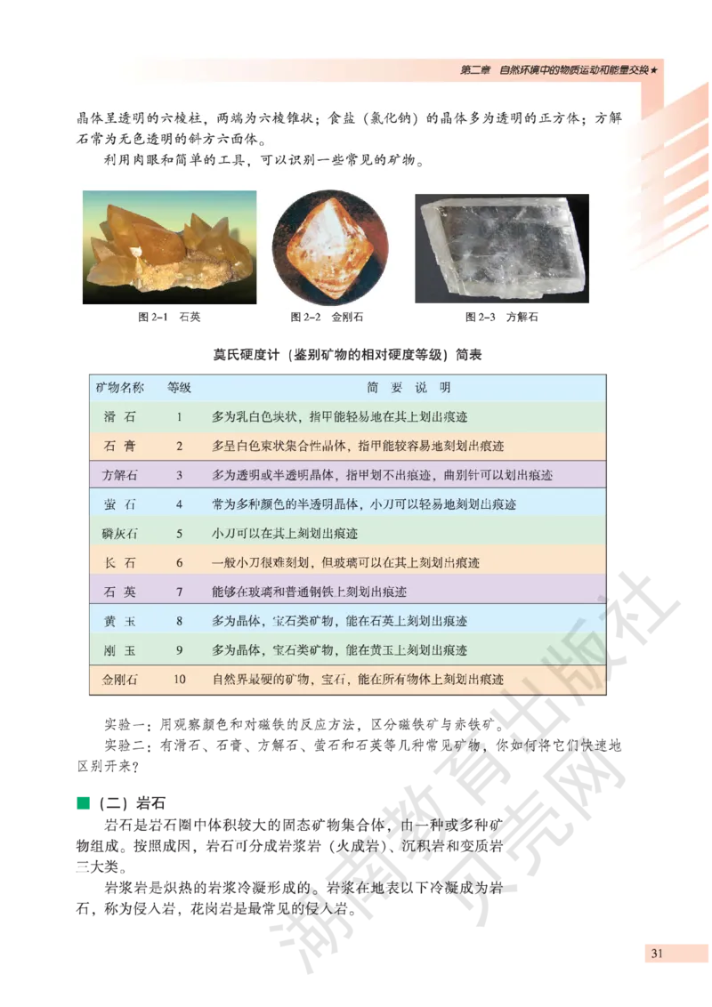湘教版高中地理必修1_4-教培资料-26年最新资料-同步更新_初中高中教资_03科三专项（进去保存报考的学科即可）_02科三专项（笔记真题思维导图教学设计版本二）