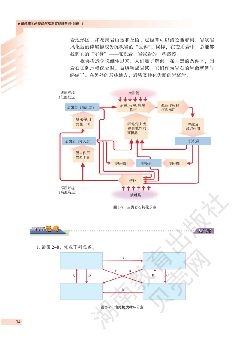 湘教版高中地理必修1_4-教培资料-26年最新资料-同步更新_初中高中教资_03科三专项（进去保存报考的学科即可）_02科三专项（笔记真题思维导图教学设计版本二）