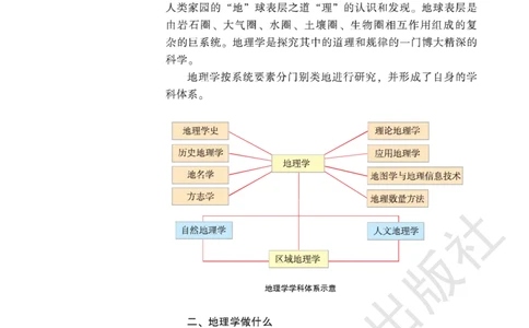 湘教版高中地理必修1_4-教培资料-26年最新资料-同步更新_初中高中教资_03科三专项（进去保存报考的学科即可）_02科三专项（笔记真题思维导图教学设计版本二）