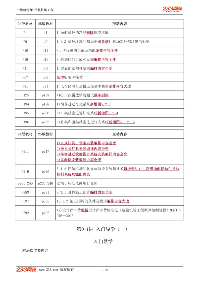 1-15_2026年一级建造师_2026年一建民航_2025年一建民航SVIP_02-基础精讲✿高端面授✿深度强化_06-民航《教材精讲班》谷永生233_讲义