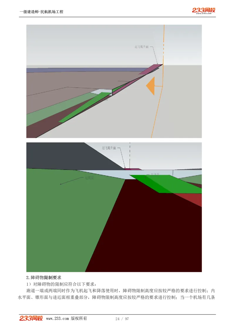 1-15_2026年一级建造师_2026年一建民航_2025年一建民航SVIP_02-基础精讲✿高端面授✿深度强化_06-民航《教材精讲班》谷永生233_讲义