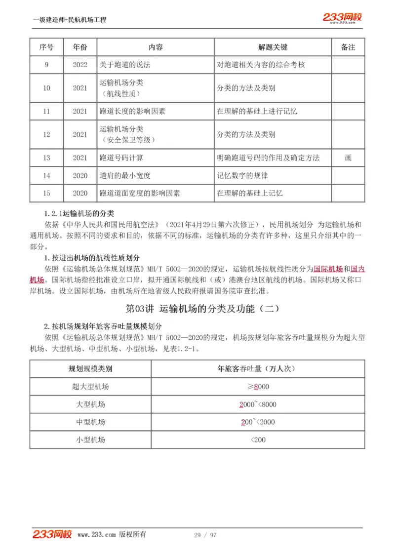 1-15_2026年一级建造师_2026年一建民航_2025年一建民航SVIP_02-基础精讲✿高端面授✿深度强化_06-民航《教材精讲班》谷永生233_讲义