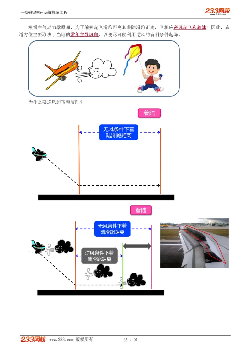 1-15_2026年一级建造师_2026年一建民航_2025年一建民航SVIP_02-基础精讲✿高端面授✿深度强化_06-民航《教材精讲班》谷永生233_讲义