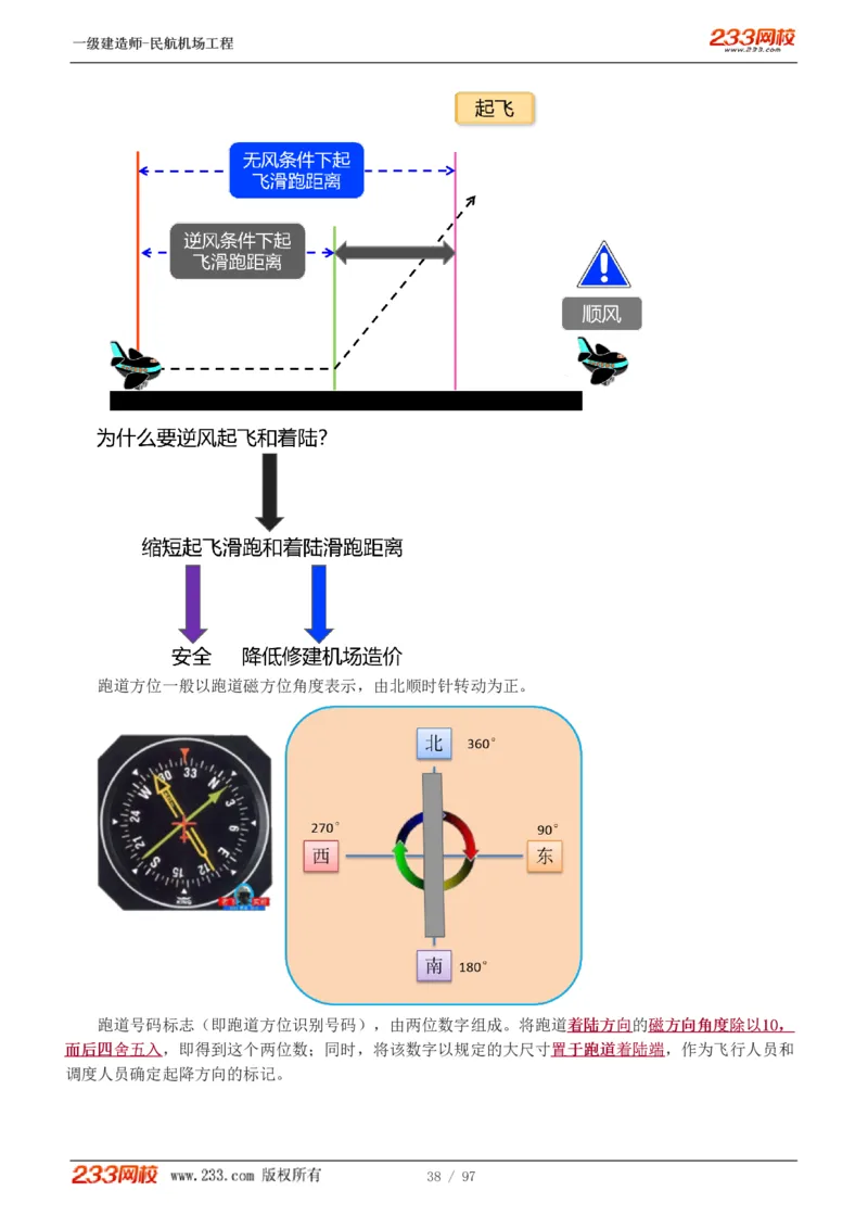 1-15_2026年一级建造师_2026年一建民航_2025年一建民航SVIP_02-基础精讲✿高端面授✿深度强化_06-民航《教材精讲班》谷永生233_讲义