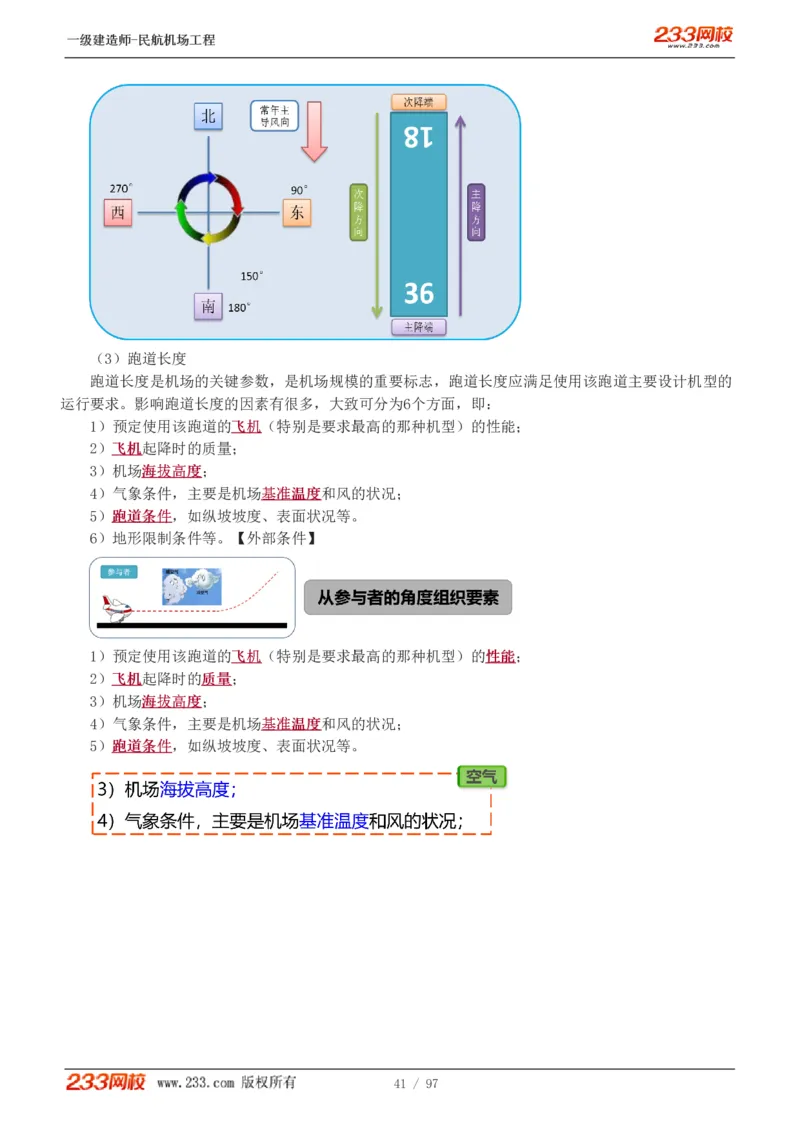 1-15_2026年一级建造师_2026年一建民航_2025年一建民航SVIP_02-基础精讲✿高端面授✿深度强化_06-民航《教材精讲班》谷永生233_讲义
