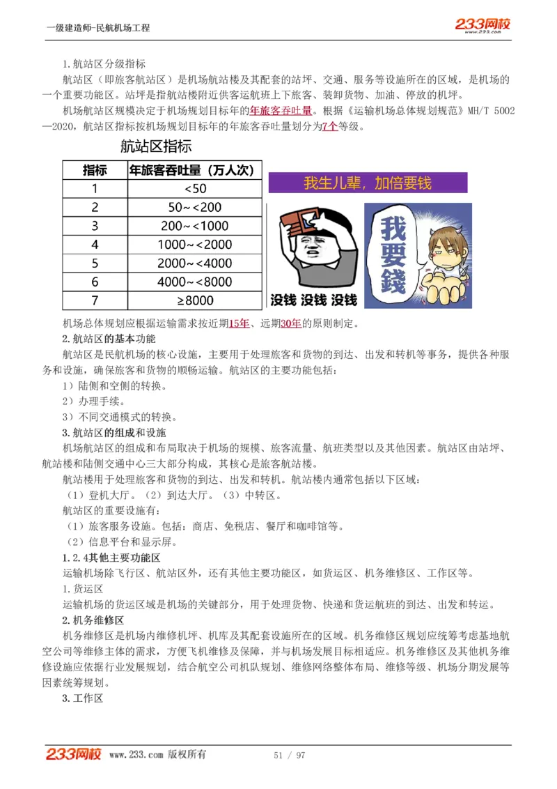 1-15_2026年一级建造师_2026年一建民航_2025年一建民航SVIP_02-基础精讲✿高端面授✿深度强化_06-民航《教材精讲班》谷永生233_讲义