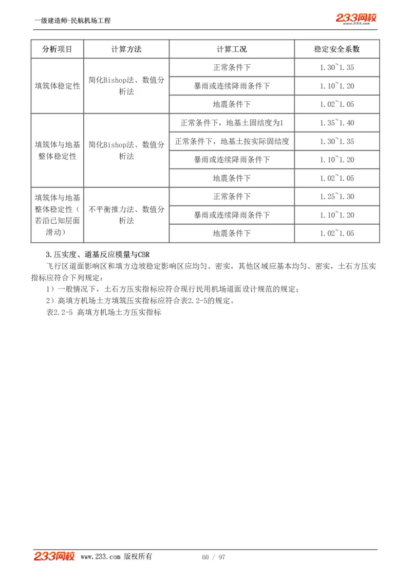 1-15_2026年一级建造师_2026年一建民航_2025年一建民航SVIP_02-基础精讲✿高端面授✿深度强化_06-民航《教材精讲班》谷永生233_讲义