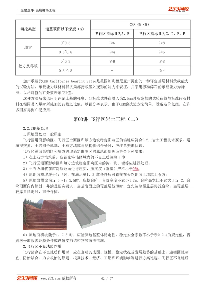 1-15_2026年一级建造师_2026年一建民航_2025年一建民航SVIP_02-基础精讲✿高端面授✿深度强化_06-民航《教材精讲班》谷永生233_讲义