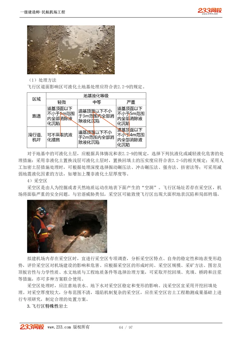 1-15_2026年一级建造师_2026年一建民航_2025年一建民航SVIP_02-基础精讲✿高端面授✿深度强化_06-民航《教材精讲班》谷永生233_讲义