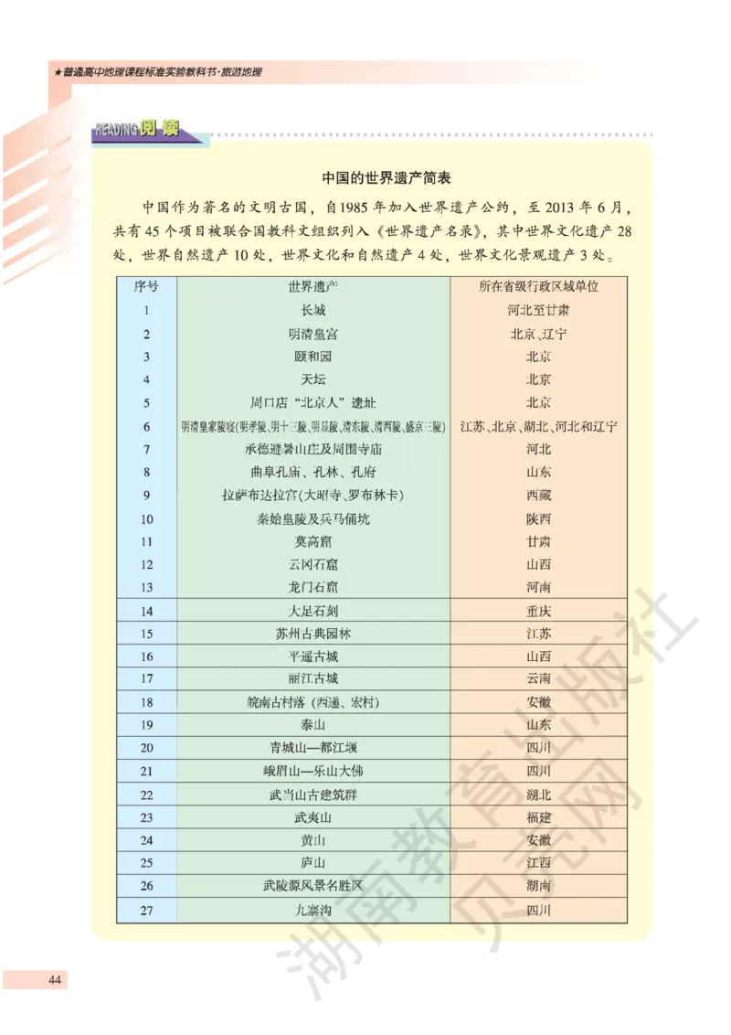 湘教版高中地理选修3_4-教培资料-26年最新资料-同步更新_初中高中教资_03科三专项（进去保存报考的学科即可）_02科三专项（笔记真题思维导图教学设计版本二）