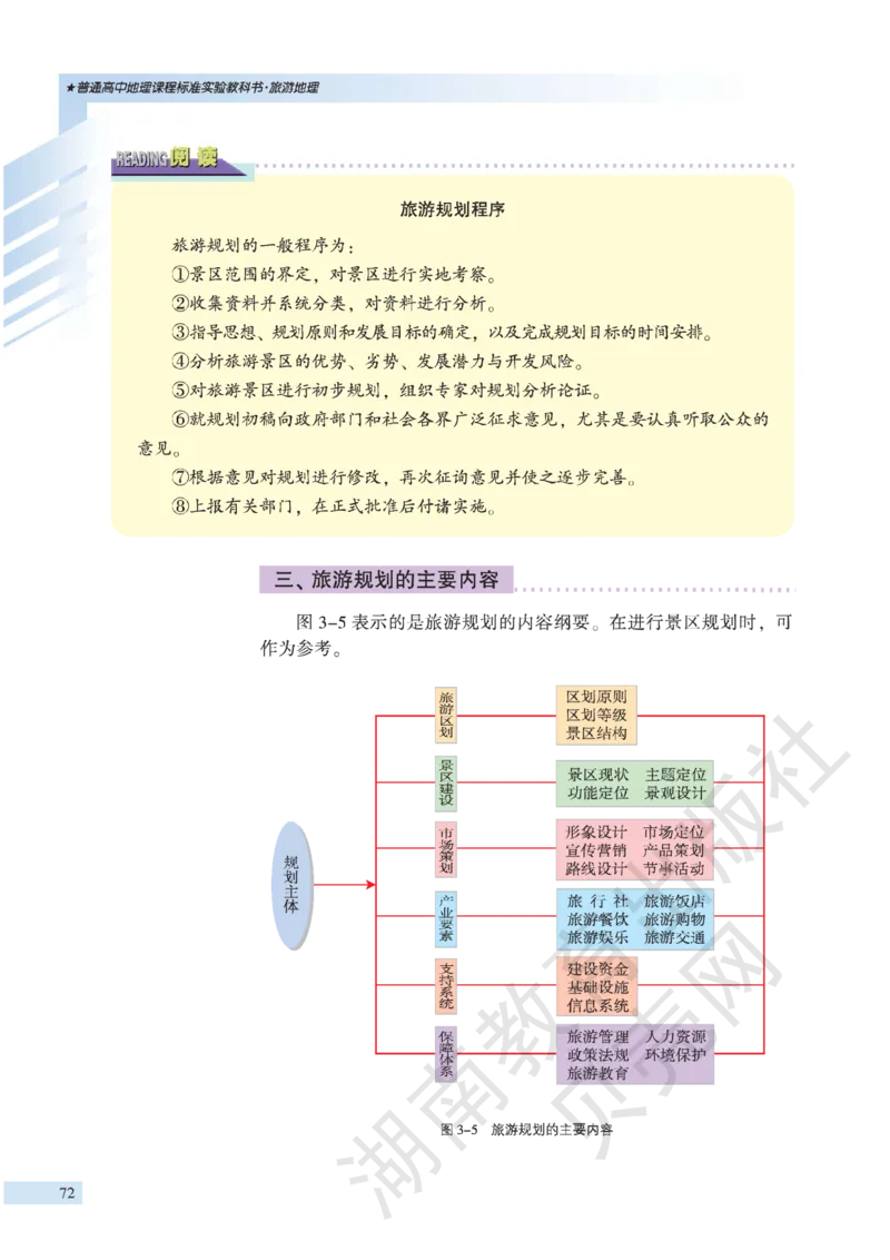 湘教版高中地理选修3_4-教培资料-26年最新资料-同步更新_初中高中教资_03科三专项（进去保存报考的学科即可）_02科三专项（笔记真题思维导图教学设计版本二）
