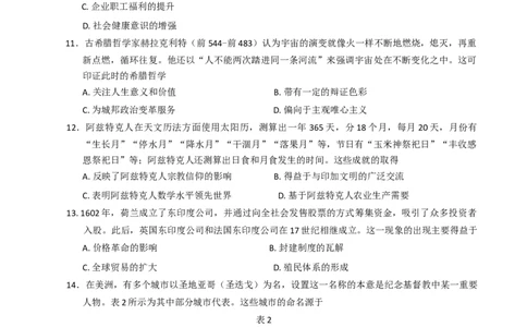 广西部分学校2024-2025学年高二下学期6月联合摸底考试历史试卷（含答案）_2025年6月_250616广西金太阳2024-2025学年高二下学期6月联合摸底考试(1)