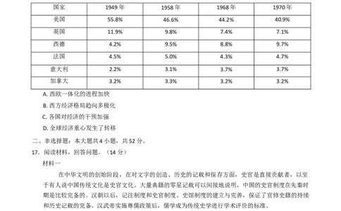 广西部分学校2024-2025学年高二下学期6月联合摸底考试历史试卷（含答案）_2025年6月_250616广西金太阳2024-2025学年高二下学期6月联合摸底考试(1)