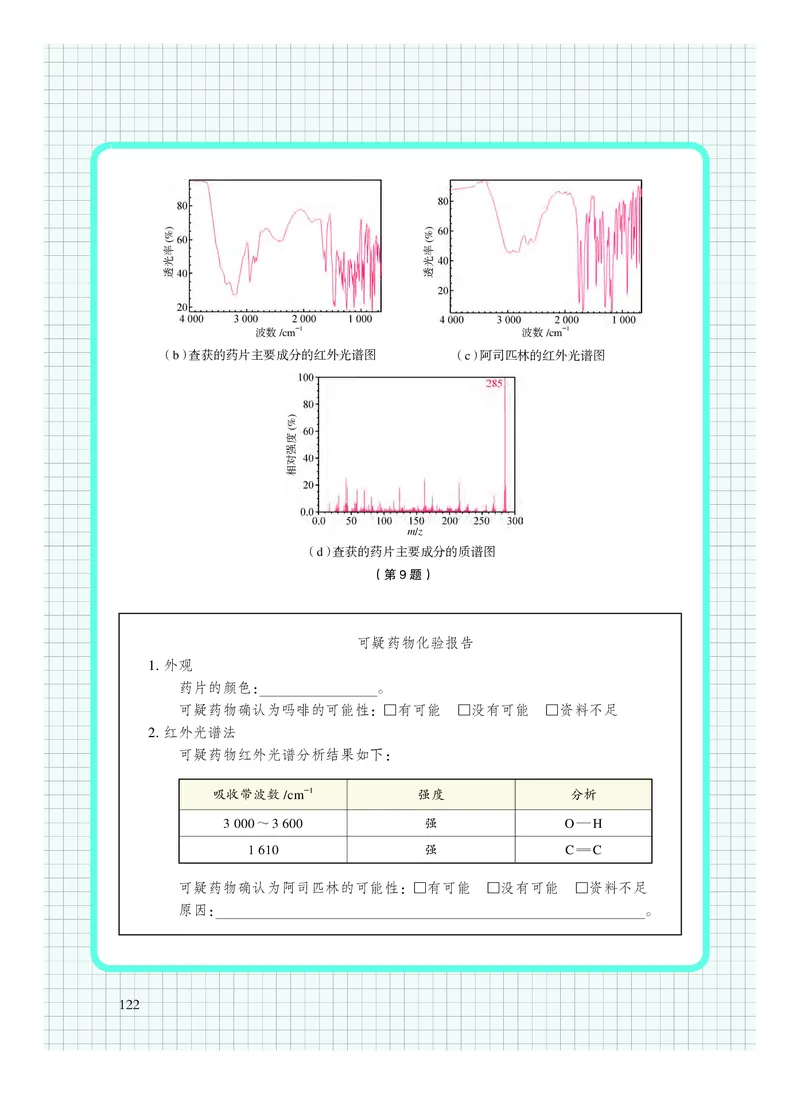 沪科技化学选修第三册高清教材_4-教培资料-26年最新资料-同步更新_初中高中教资_03科三专项（进去保存报考的学科即可）_02科三专项（笔记真题思维导图教学设计版本二）
