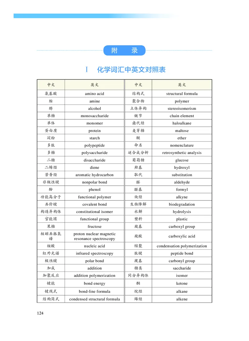 沪科技化学选修第三册高清教材_4-教培资料-26年最新资料-同步更新_初中高中教资_03科三专项（进去保存报考的学科即可）_02科三专项（笔记真题思维导图教学设计版本二）