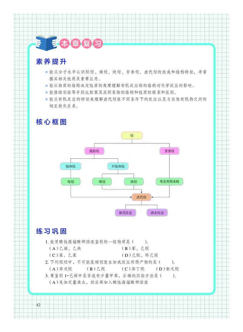沪科技化学选修第三册高清教材_4-教培资料-26年最新资料-同步更新_初中高中教资_03科三专项（进去保存报考的学科即可）_02科三专项（笔记真题思维导图教学设计版本二）